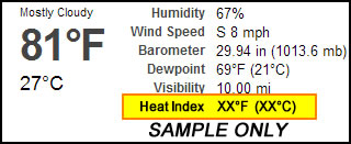 Sample Heat Index Image Sample Heat Index Image